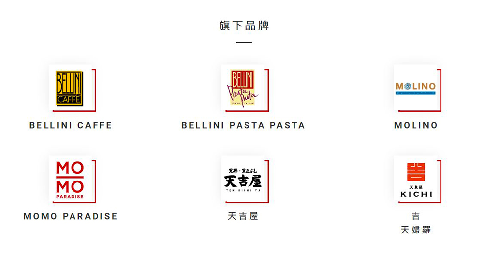 三澧企業旗下有眾多餐飲品牌，包含義式餐廳如 BELLINI Pasta Pasta、日式壽喜燒 Mo-Mo-Paradise 等。