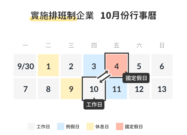 公司跟著政府放國慶連假...注意!少了這程序恐違法?! 公司跟著政府放國慶連假...注意!少了這程序恐違法?!