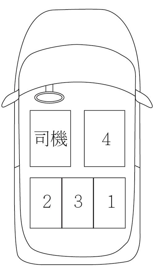 和主管一起搭車可以坐後座?2張圖讓你不再失禮搞錯位置 和主管一起搭車可以坐後座?2張圖讓你不再失禮搞錯位置