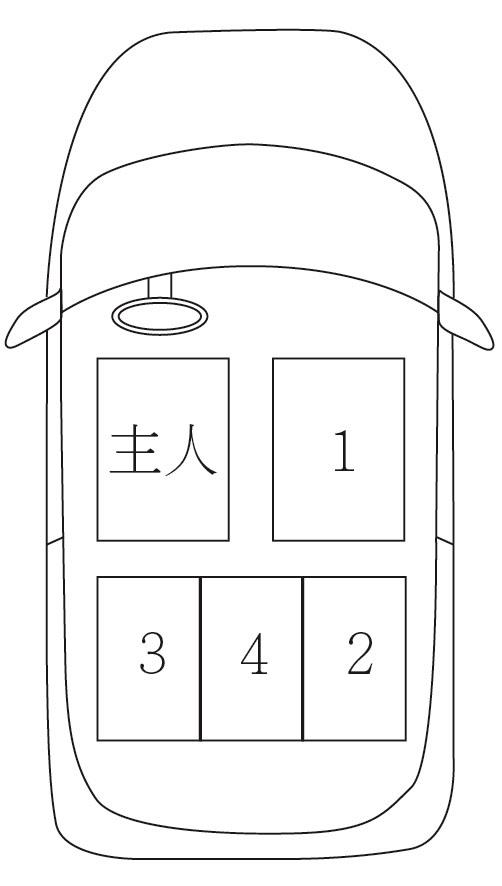 和主管一起搭車可以坐後座?2張圖讓你不再失禮搞錯位置 和主管一起搭車可以坐後座?2張圖讓你不再失禮搞錯位置