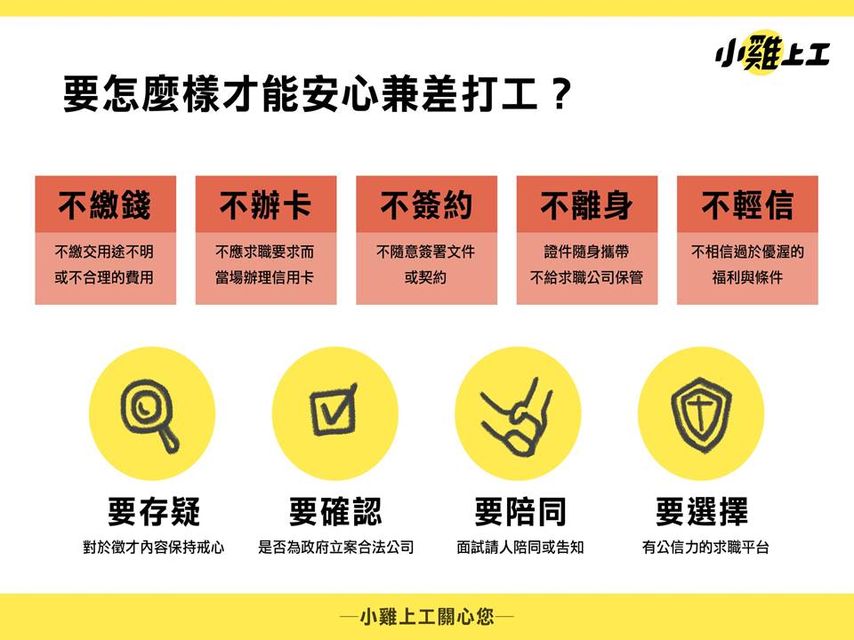 過年打工沒賺到錢先被騙!5大詐騙話術你中招了嗎? 過年打工沒賺到錢先被騙!5大詐騙話術你中招了嗎?