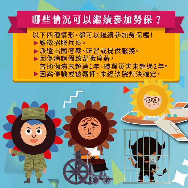 沒工作也能保勞保?2張圖秒懂原來這些情況都可以續保