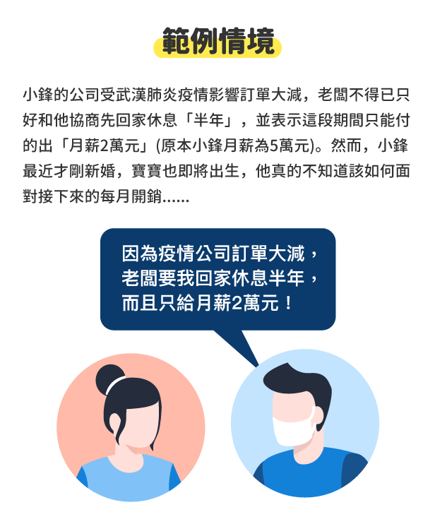 【新冠肺炎專區】企業受疫情波及須停工?3點帶你看懂無薪假規定
