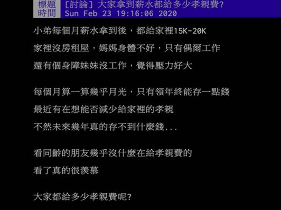 孝親費每月該給多少 把握這黃金比例讓你不被情感勒索 職場熊報bear Times