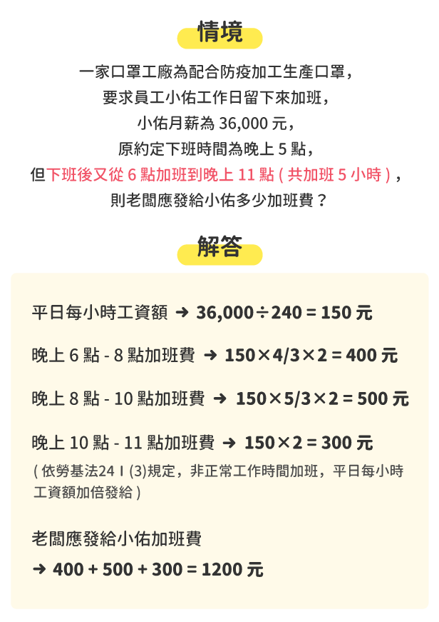 配合防疫可不受1例1休限制,但須注意這3重點 配合防疫可不受1例1休限制,但須注意這3重點