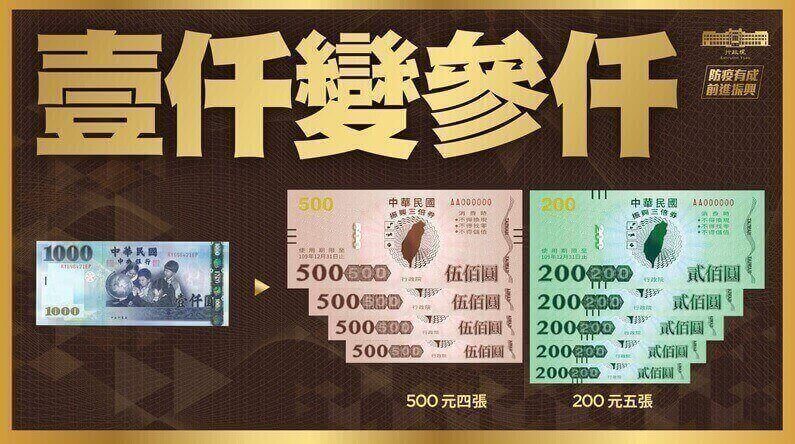 企業商家如何運用振興三倍券刺激消費?把握3大訣竅 企業商家如何運用振興三倍券刺激消費?把握3大訣竅