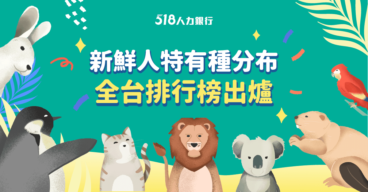 全台特有種分布出爐！企業都愛用的性格測驗你玩了嗎？
