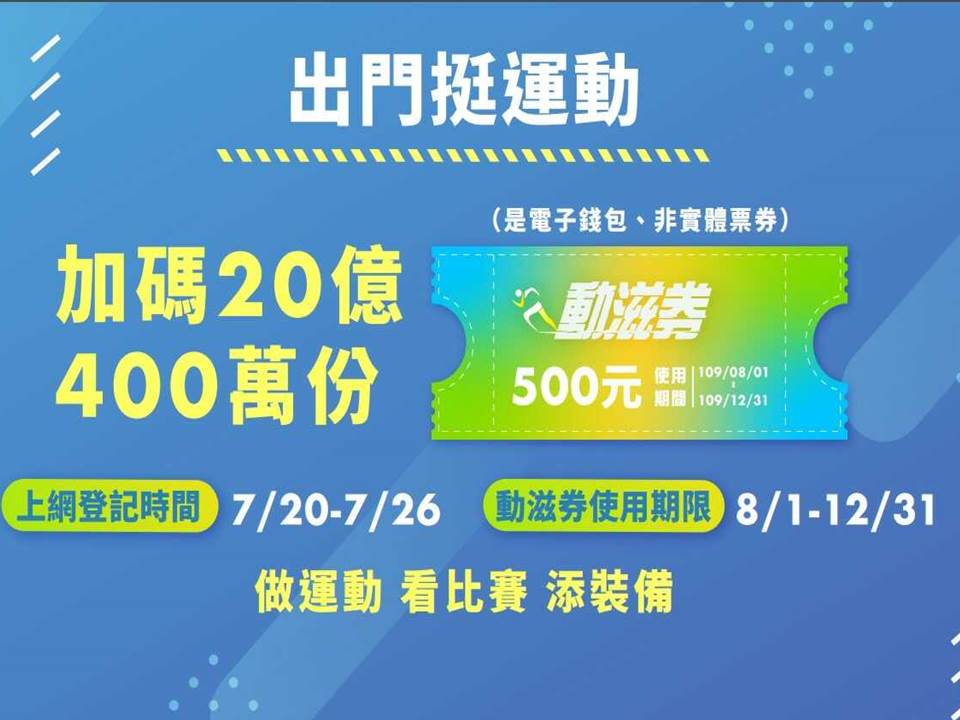 不只振興三倍券!領完這4種加碼優惠券再賺2,150元