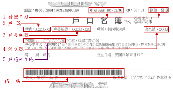 想知道退休金領多少?2組「關鍵密碼」立即查你的勞保年資
