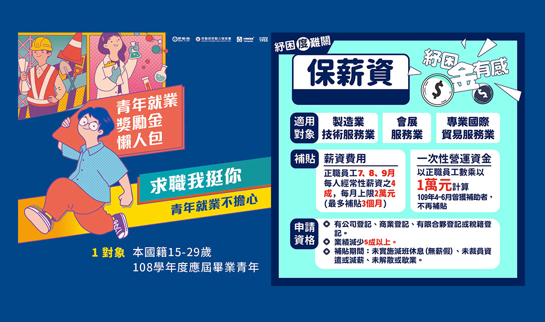 【補助懶人包】新鮮人補助即將結束、企業紓困3.0員工補助9月開放申請！
