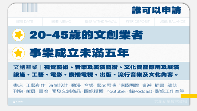 文化部推青年文創業百萬貸款,懶人包看這裡! 文化部推青年文創業百萬貸款,懶人包看這裡!