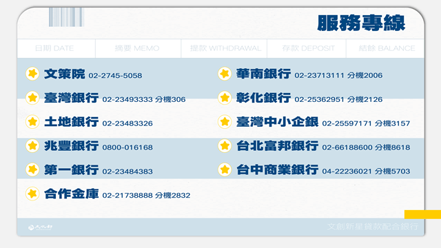 文化部推青年文創業百萬貸款,懶人包看這裡! 文化部推青年文創業百萬貸款,懶人包看這裡!