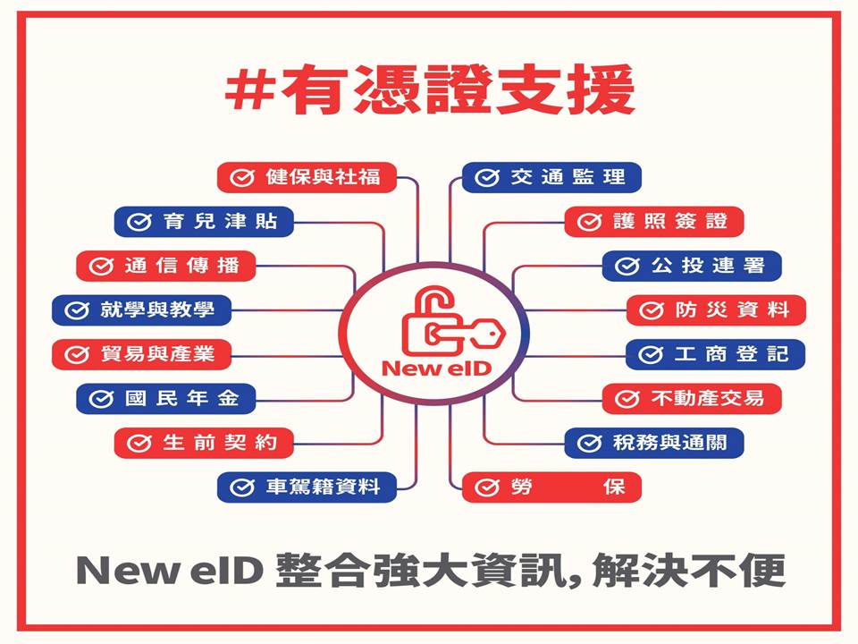 數位身分證真的要來了?最新領取時程、換發費用搶先看 數位身分證真的要來了?最新領取時程、換發費用搶先看