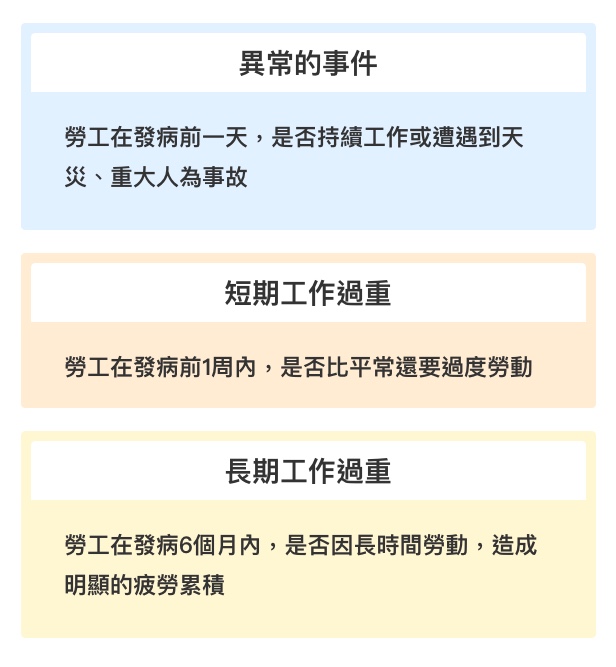 金山小編加班猝死,談如何防止員工工作過勞? 金山小編加班猝死,談如何防止員工工作過勞?
