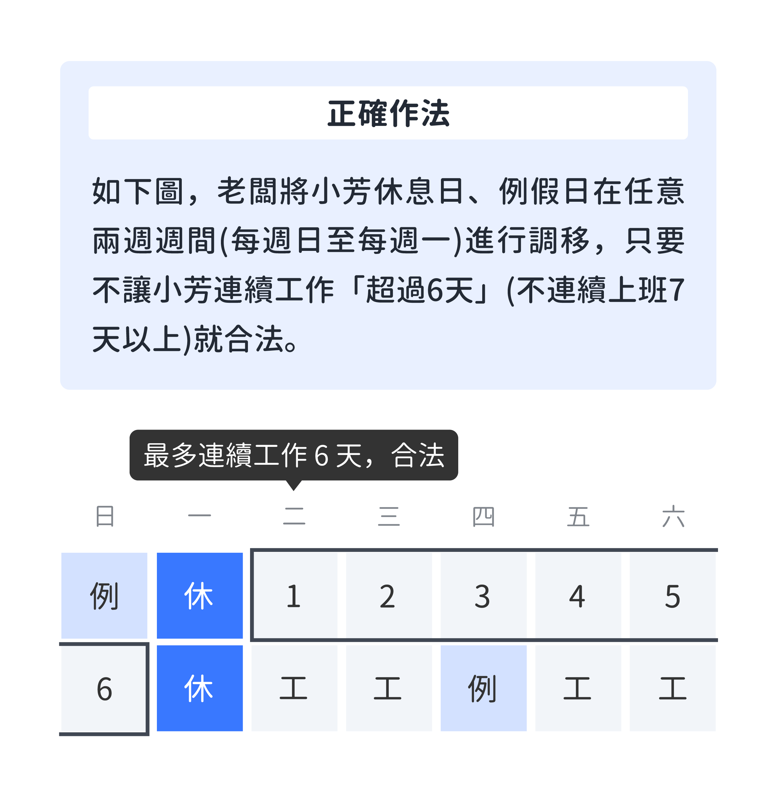 百貨週年慶忙翻 服務業搞懂這2點規定輕鬆應對勞檢 職場熊報bear Times