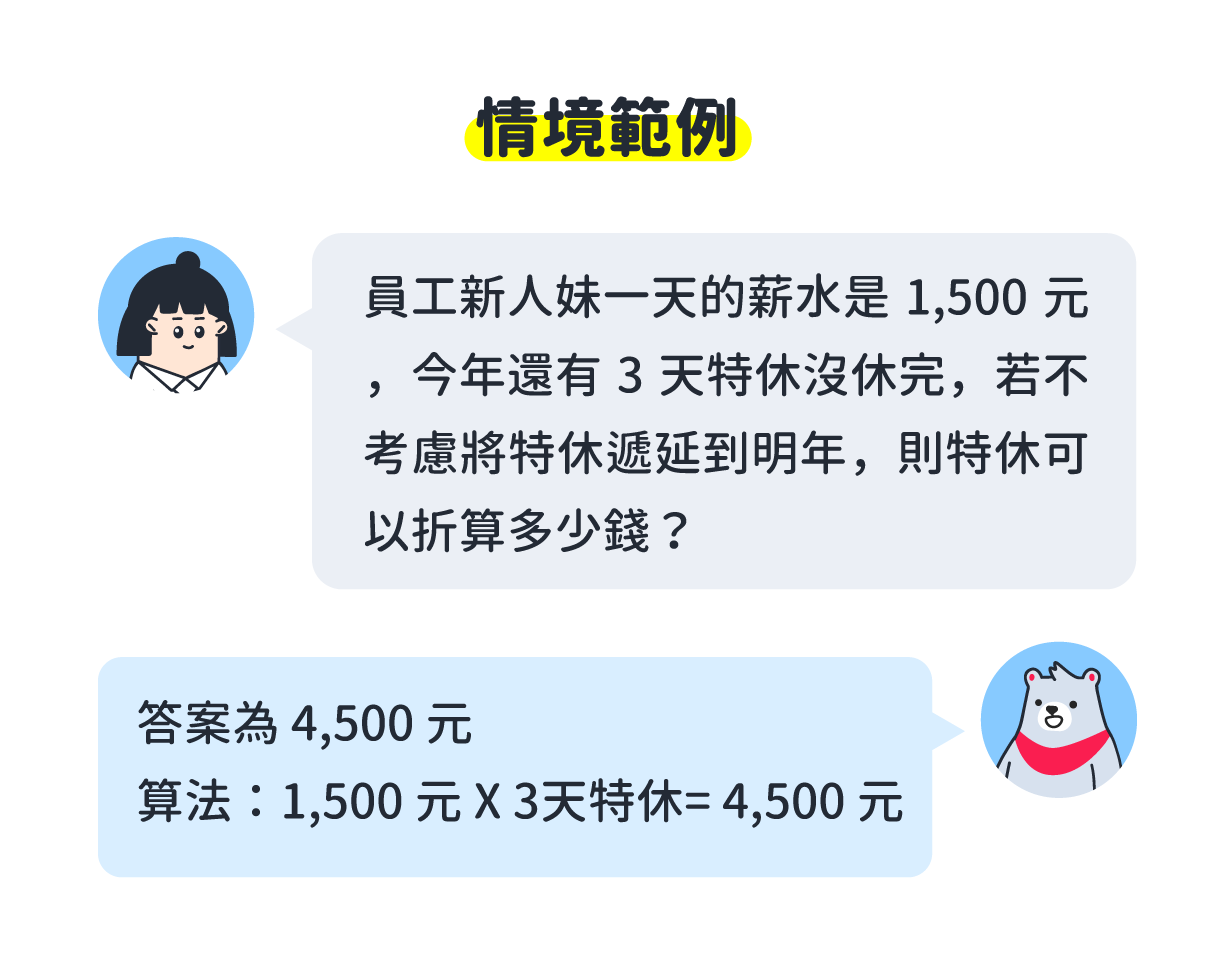 員工特休都結清了嗎?特休換錢規定1分鐘看懂(無薪假企業不能漏看) 員工特休都結清了嗎?特休換錢規定1分鐘看懂(無薪假企業不能漏看)