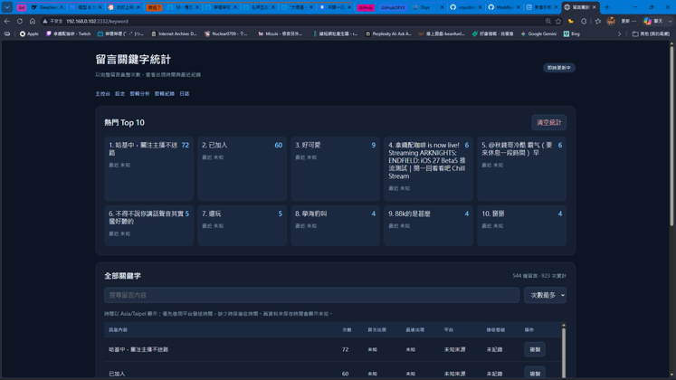 我會腳本編寫，想學繪畫技巧－交換圖片 7