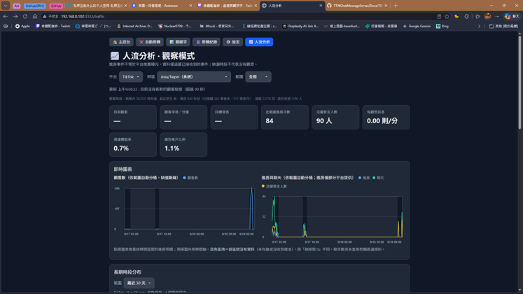 我會腳本編寫，想學繪畫技巧－交換圖片 10